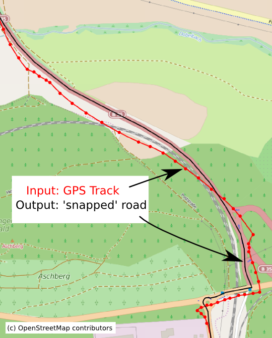 map_matching_wiki