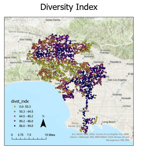 diversity_index